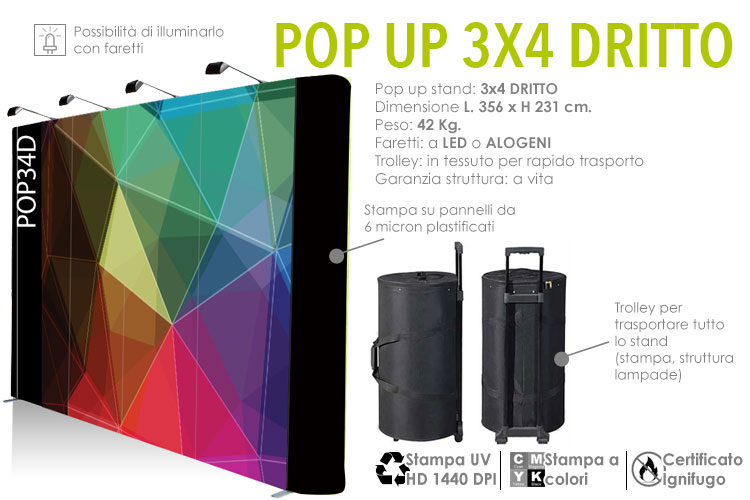 SmartWall - Pop up stand 3x4 dritto